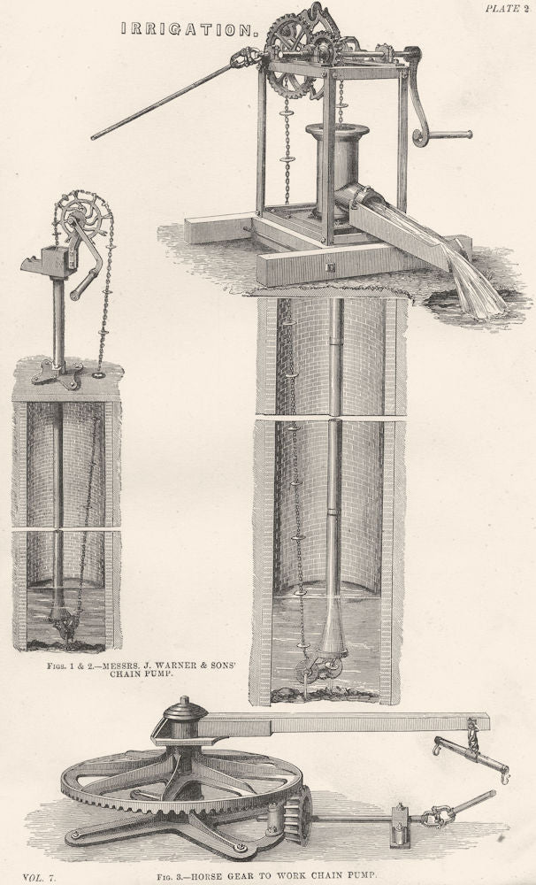 ENGINEERING. Irrigation; 1&2. . Warner sons Chain pump; Horse Gear work 1880